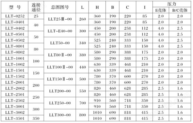 游戏老虎机推荐