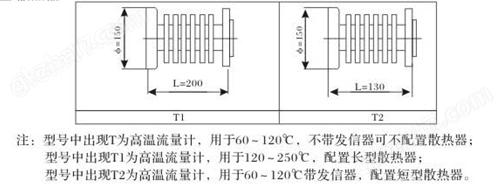 游戏老虎机推荐