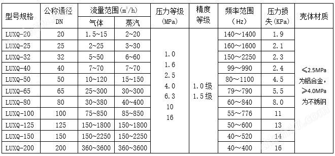 足球半全场推荐高手