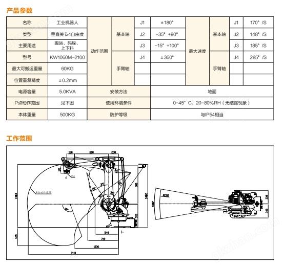 万喜堂app下载体育真人技术参数