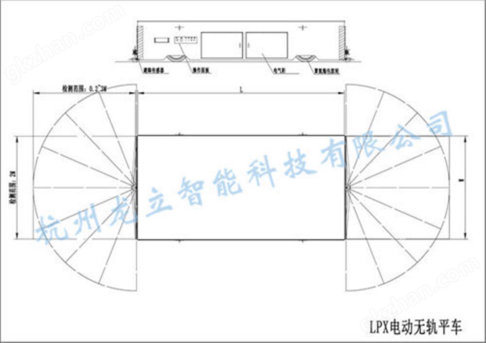 万泰软件属于什么档次(图1)