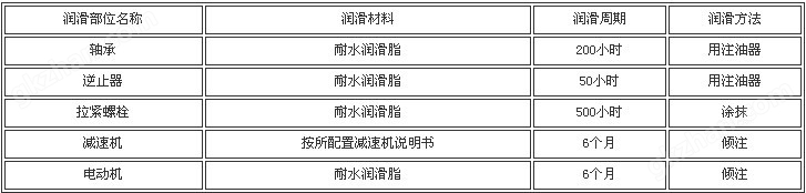 HL环链斗式提升机润滑材料周期和方法