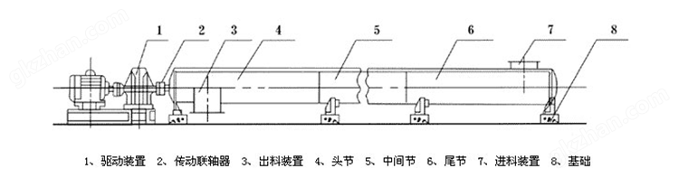 螺旋输送机