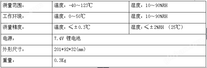 苏州宏瑞JHC-3T手持式温湿度测试仪/便携式温湿度计(图2)