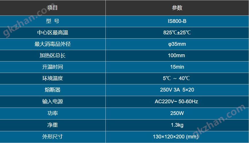 杭州瑞诚 IS800-A/IS800-B红外接种环灭菌器(图2)