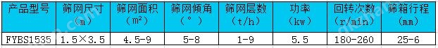 方形摇摆筛万喜堂app下载