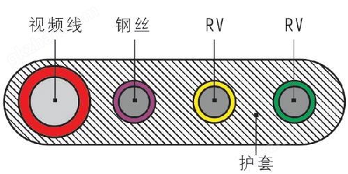 万喜堂app下载官方入口 TVVB电梯扁电缆 SYV+TVVB+2G