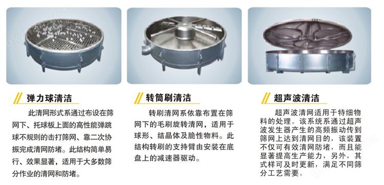 圆形摇摆筛清网方式