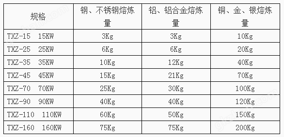 万喜堂app下载老虎机