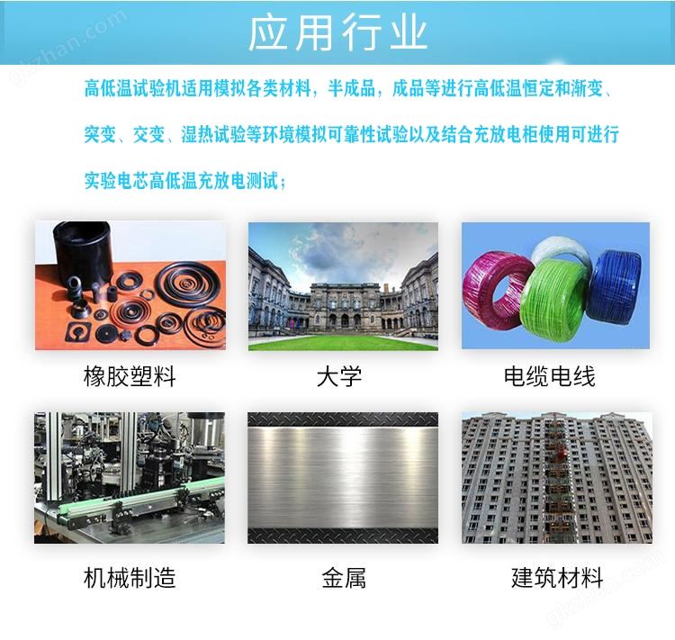 万喜堂app下载网页版 微电脑恒温恒湿试验箱应用领域