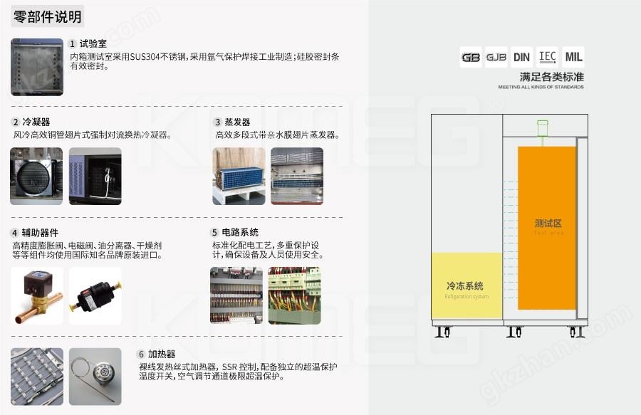 恒温恒湿试验箱