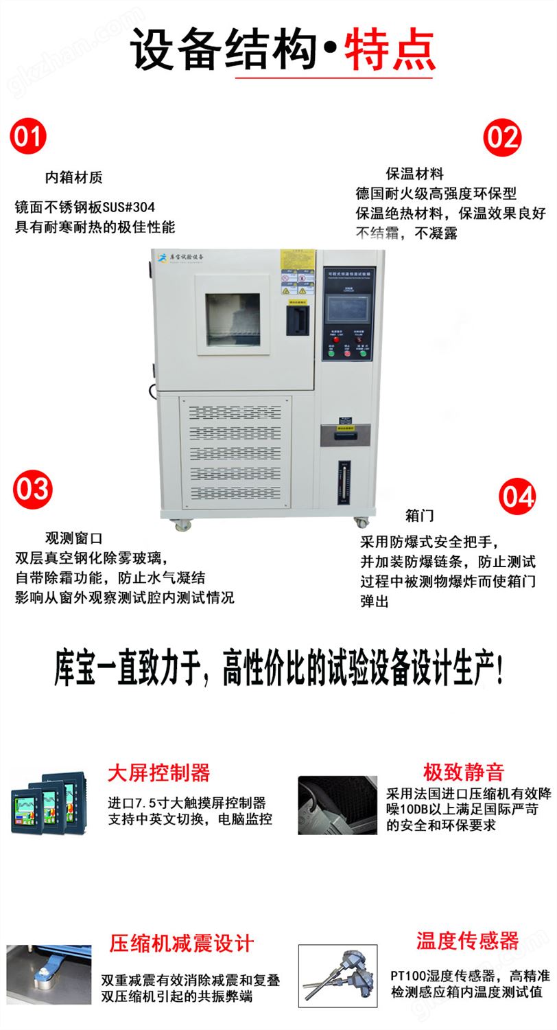 万喜堂app下载网页版 微电脑恒温恒湿试验箱结构特点