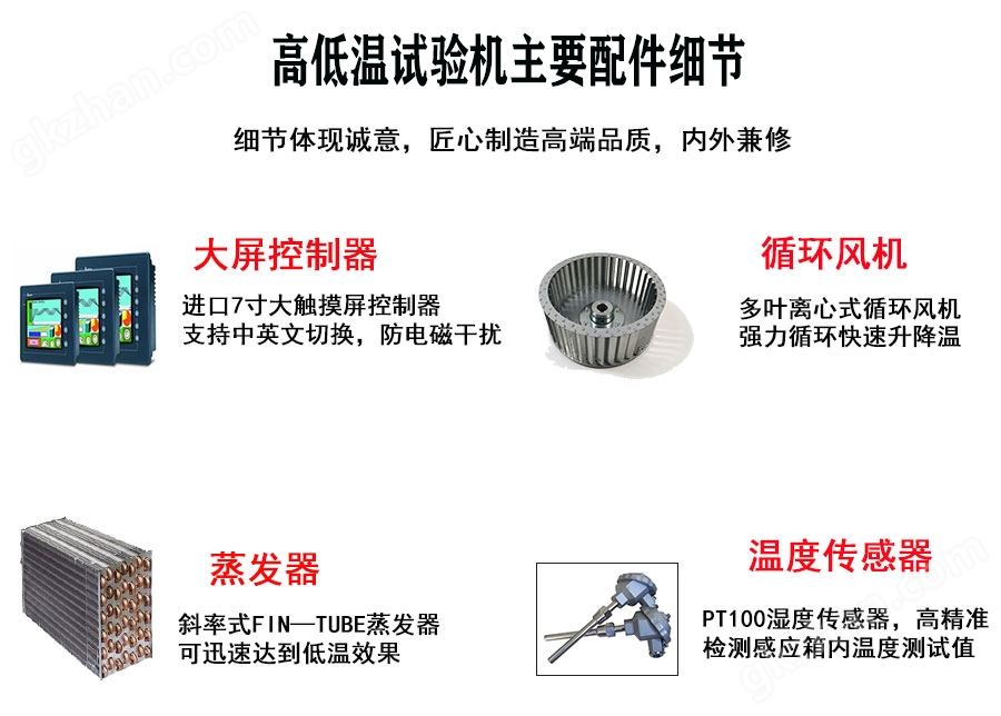 万喜堂app下载 高低温循环试验箱主要配件细节