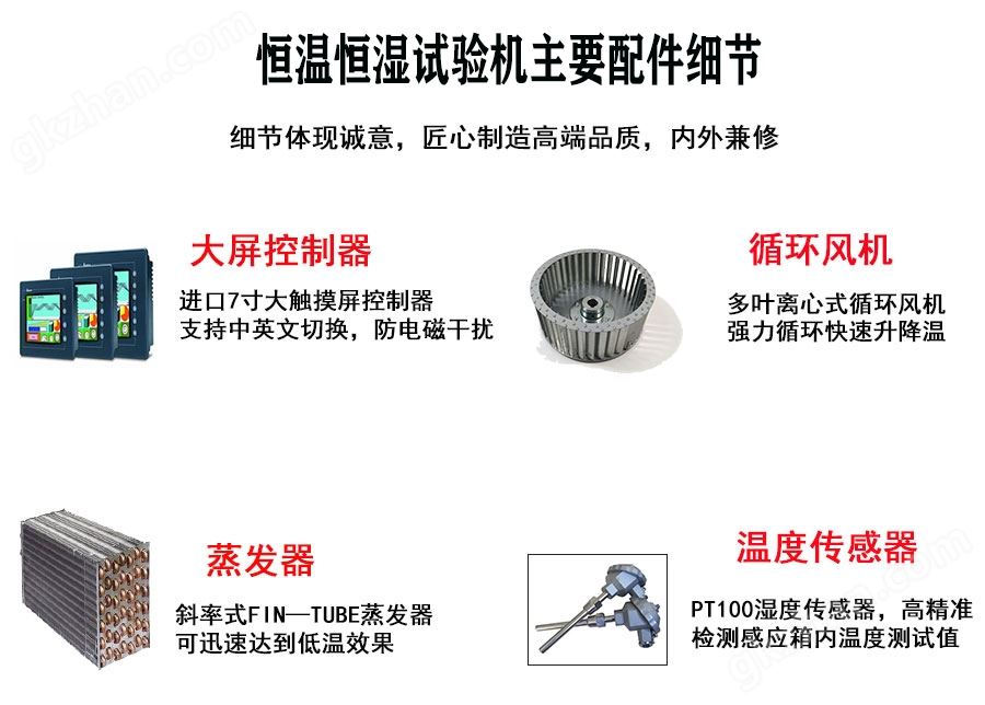 万喜堂app下载官方入口 台式恒温恒湿试验箱主要配件