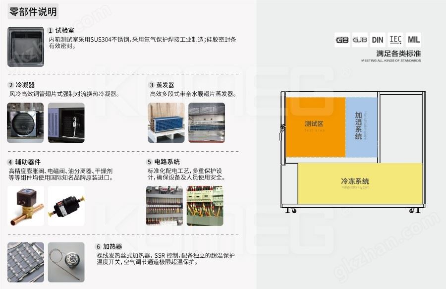 恒温恒湿试验箱