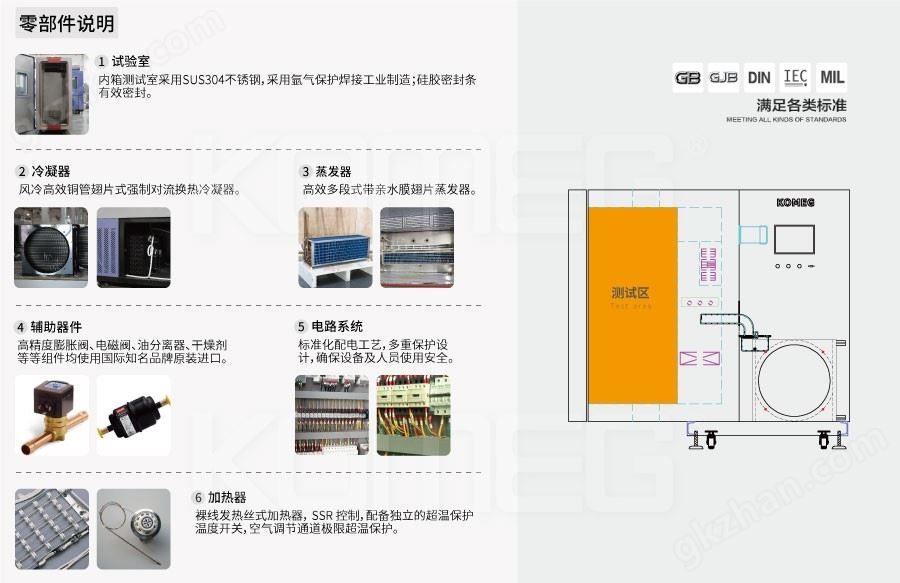 恒温恒湿试验箱