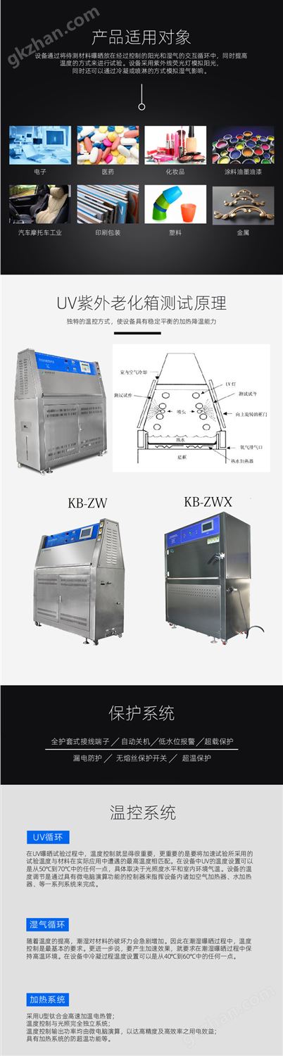 紫外耐气候试验箱应用领域及产品介绍