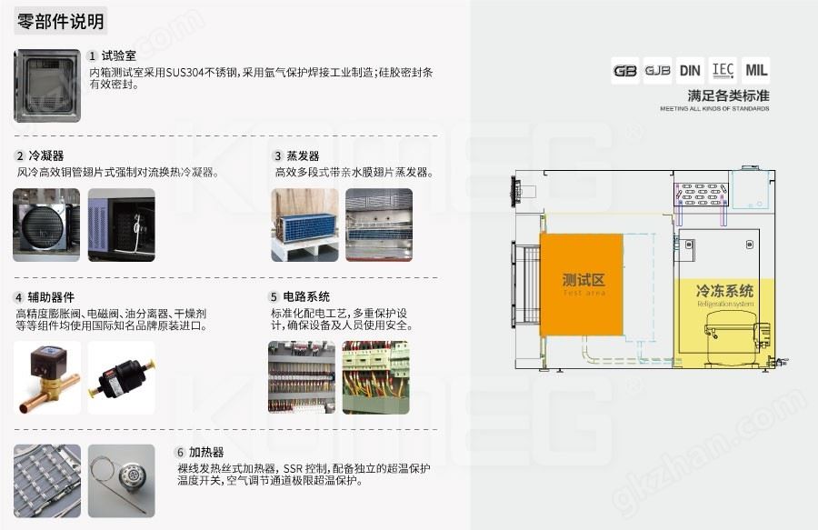 恒温恒湿试验箱