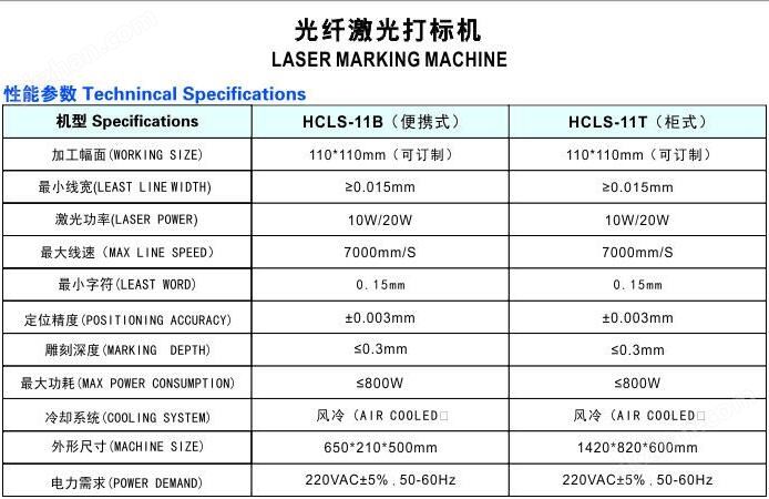 绵阳激光雕刻机产品参数