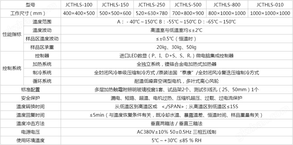 高低温试验箱哪家好