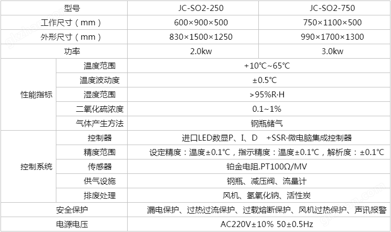 高低温试验箱哪家好