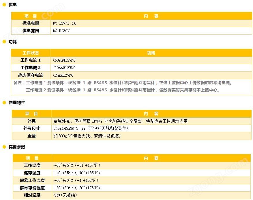 5GRTU_水利遥测终端机_5G水利RTU_5G遥测终端机参数3