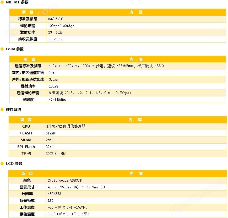 5GRTU_水利遥测终端机_5G水利RTU_5G遥测终端机参数