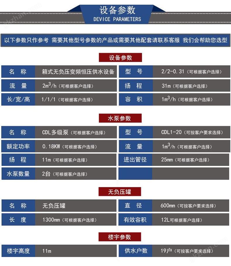 厂家直销ZWX箱式无负压供水设备 不锈钢恒压加压变频供水成套设备示例图14