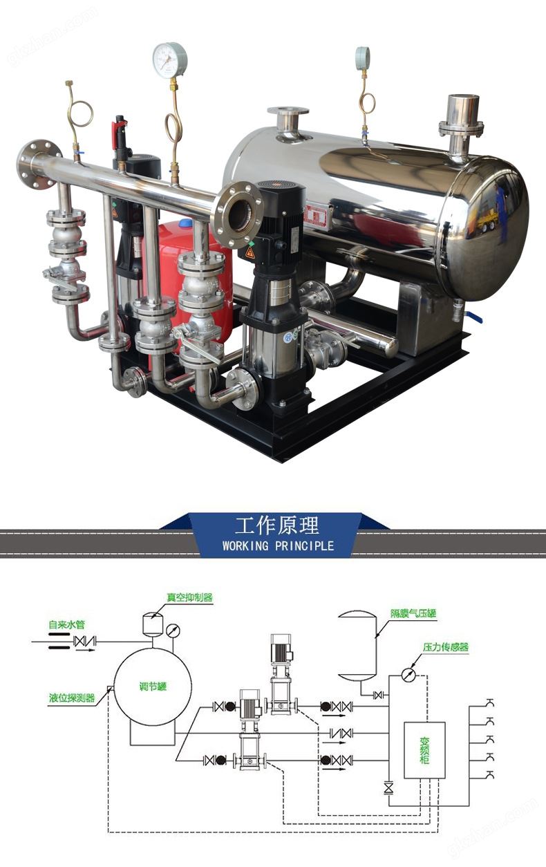 无负压变频供水设备二次加压给水设备全自动生活给水设备示例图17