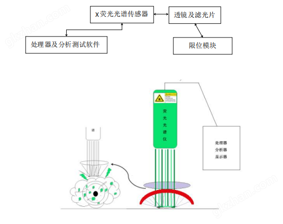 检测原理.png