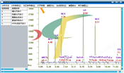 PIONA色谱分析软件