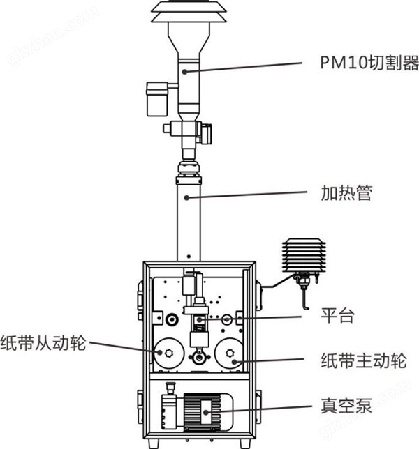 现金平台下载