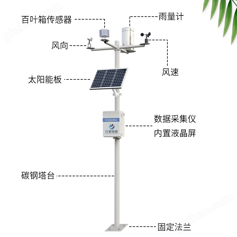 万喜堂app下载官方入口