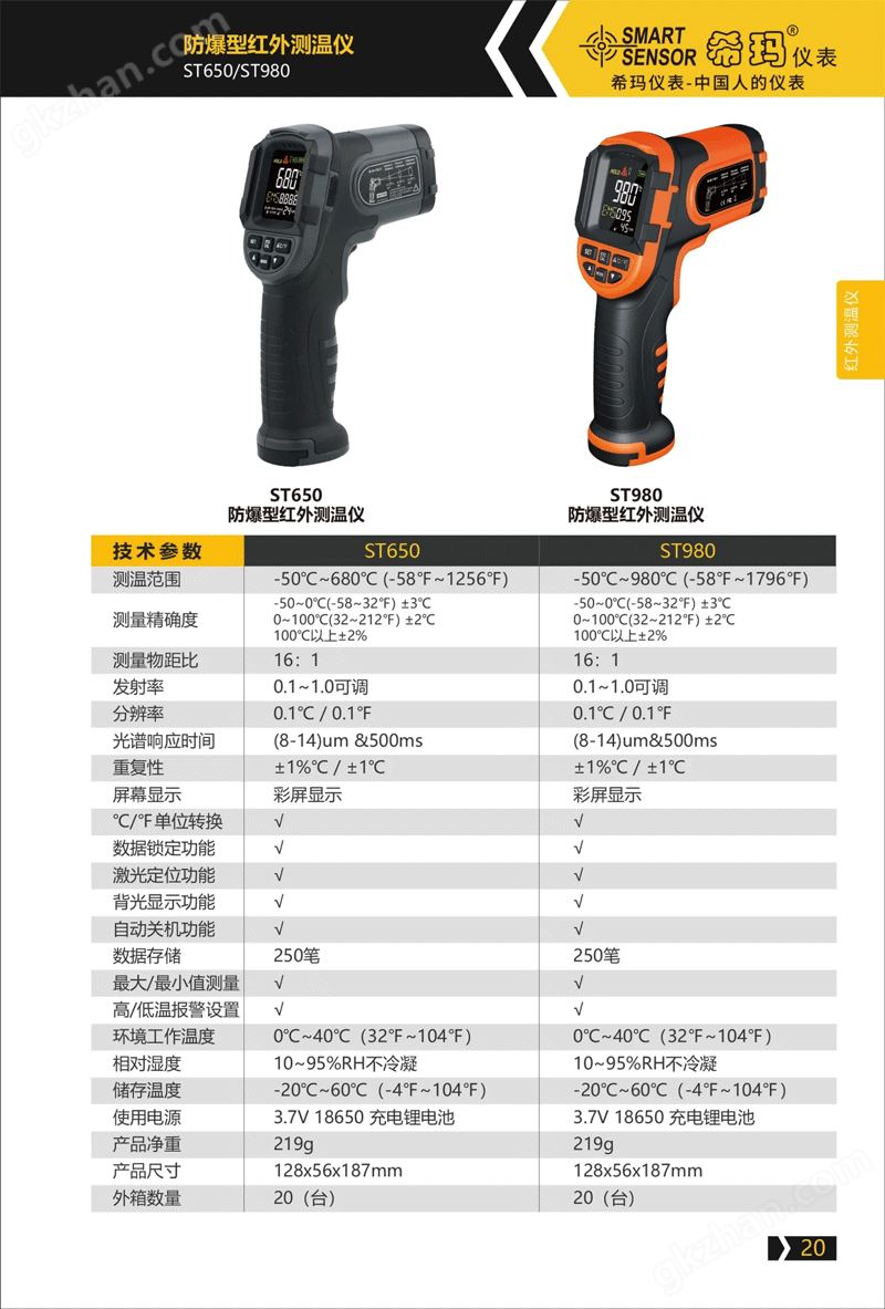 ST980-防爆型红外测温仪.png