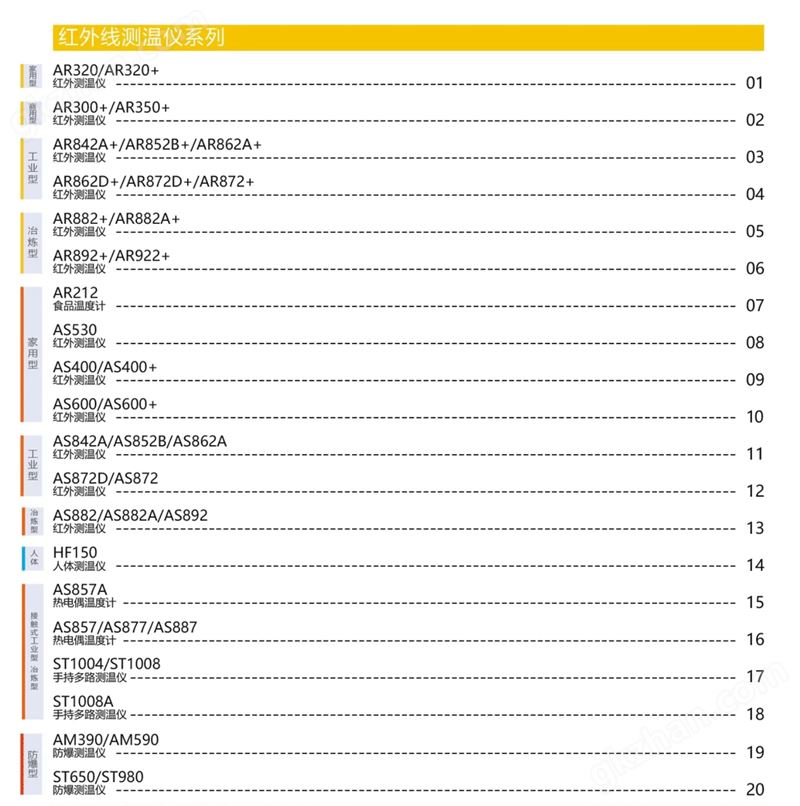 ST980 防爆型红外测温仪.png