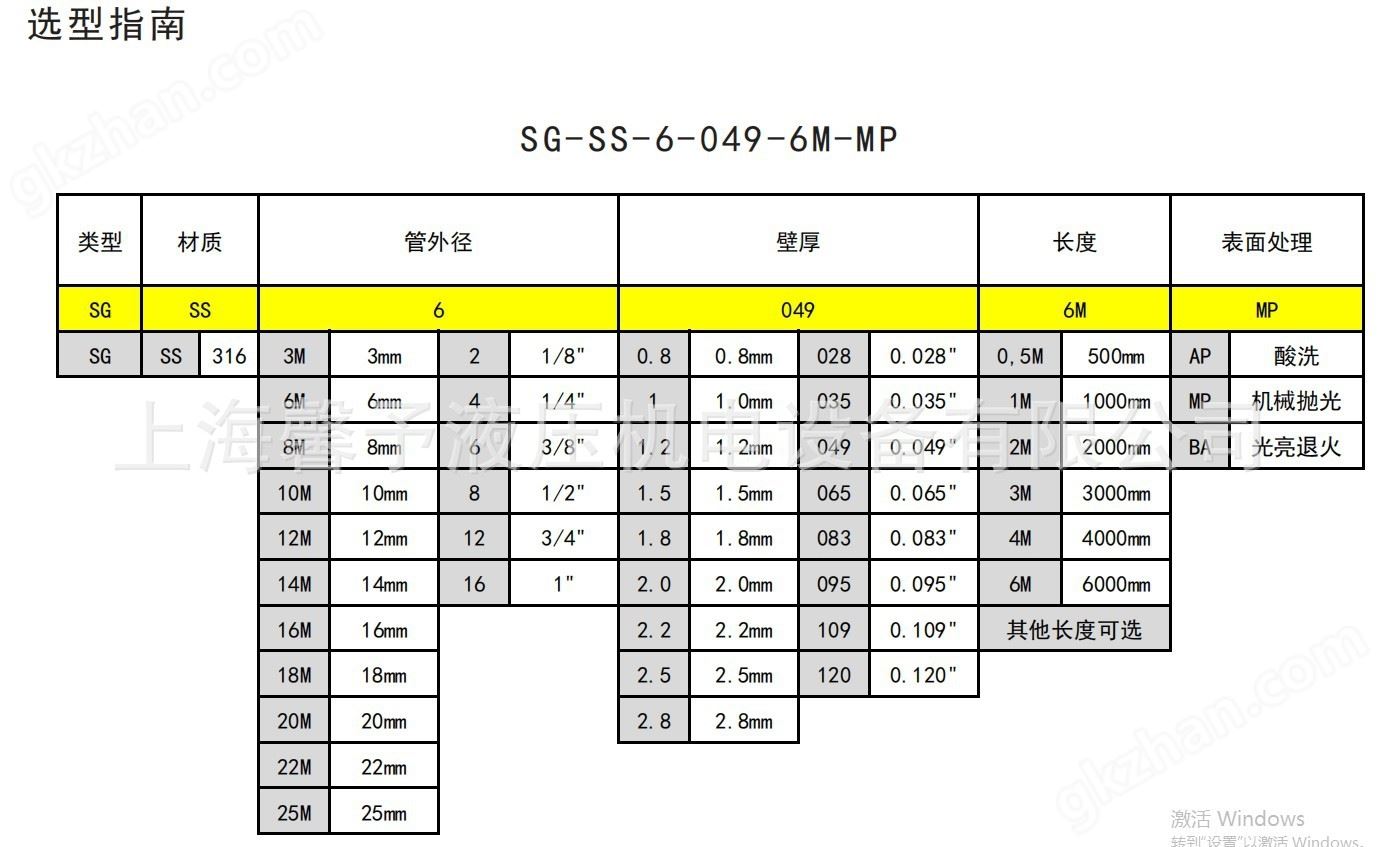 钢管选型指南.JPG