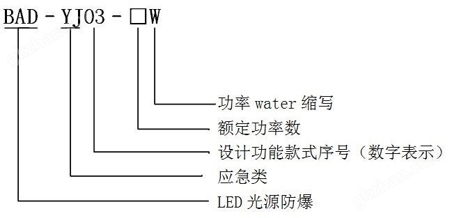 led防爆应急灯型号规格