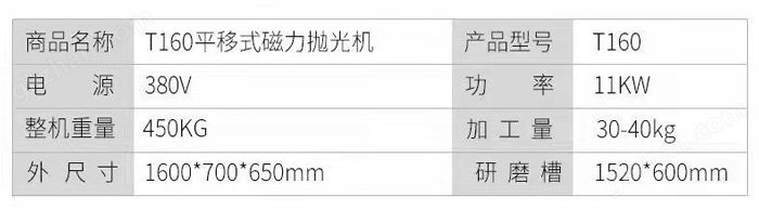 熊猫直播赚钱吗参数