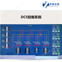 DCS控制系统