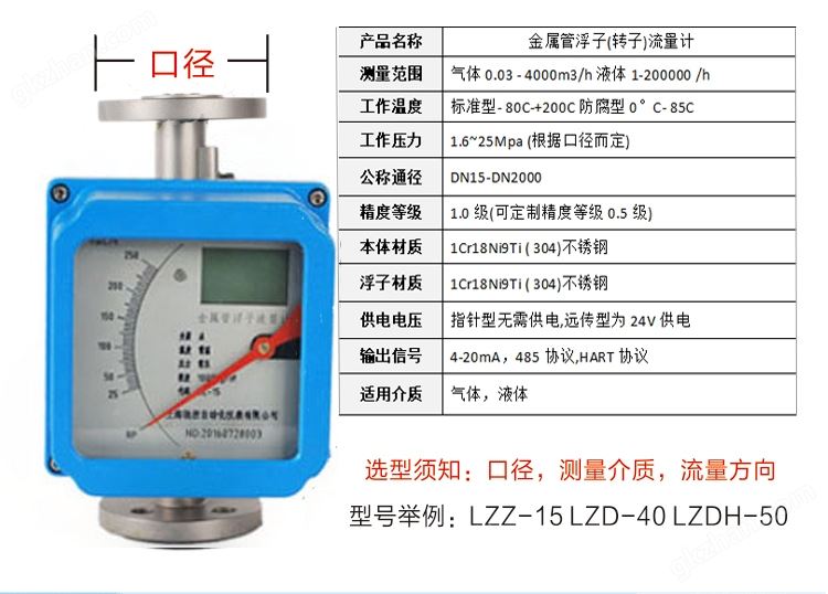 LZ系列金属管浮子流量计4.jpg