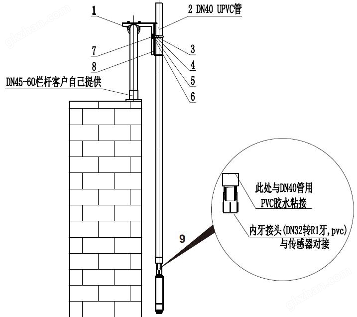 厦门精川万喜堂彩票最新网址 在线式荧光法溶氧仪安装