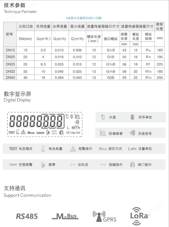 超声波水表 智能水表 