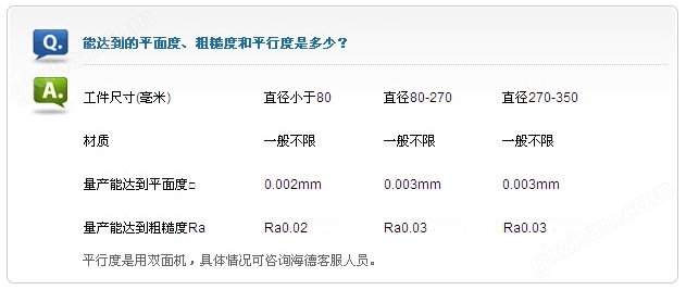 平面研磨机HD-910Q抛光精度