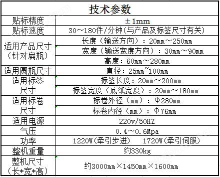 万喜堂彩票app下载中心 全自动高速双侧面贴标机.png