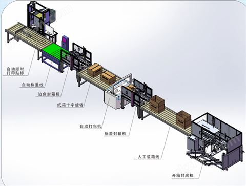 万喜堂app下载 自动称重、扫面、打印、贴标方案