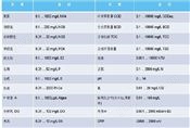 全光谱多参数在线水质分析仪