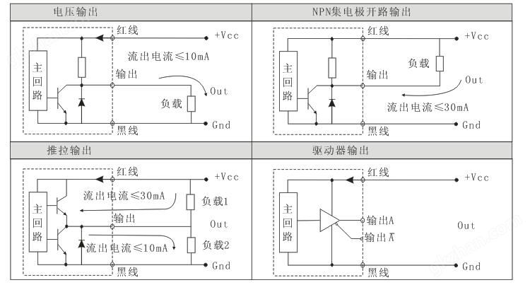 QQ截图20170215164931