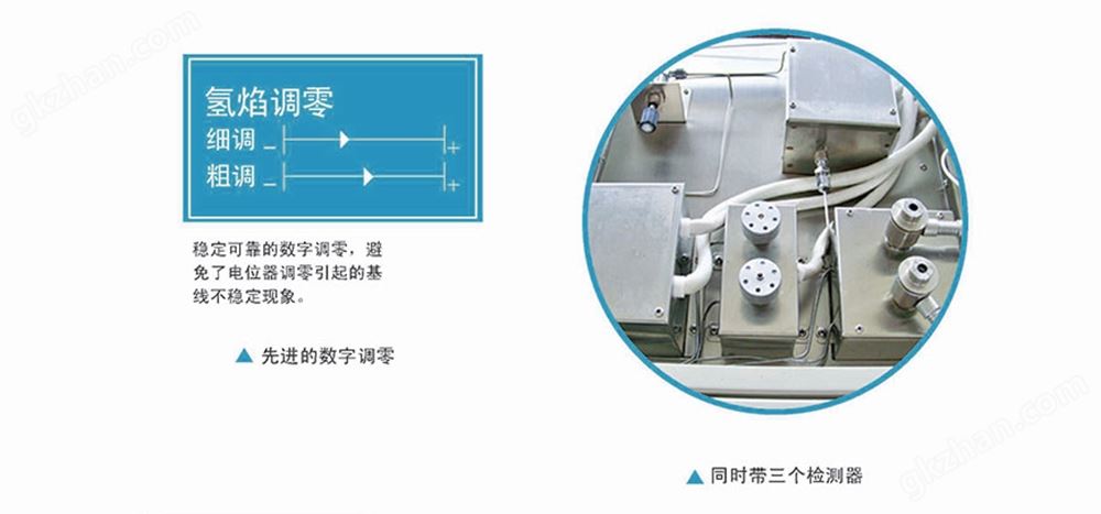 气相色谱仪