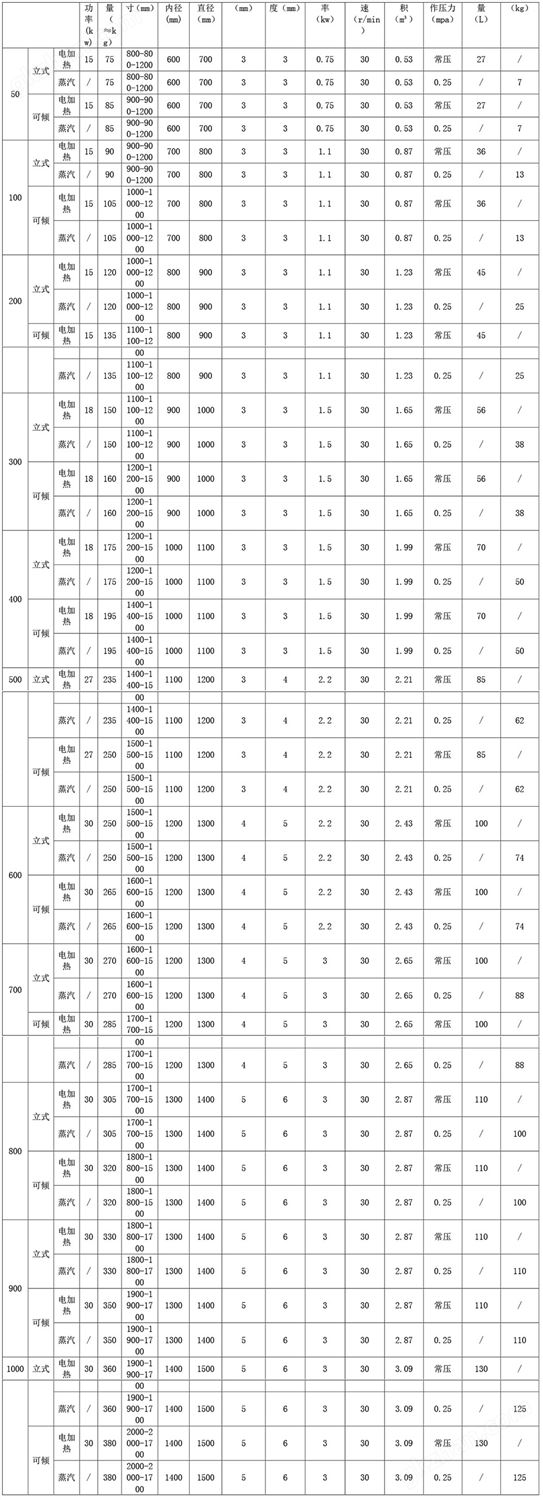 夹层锅1.jpg