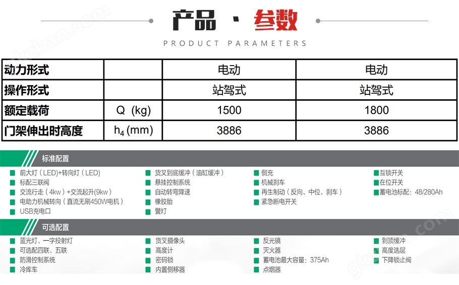 万喜堂app下载老虎机 A系列1.5~1.8吨站驾前移式蓄电池叉车参数图片